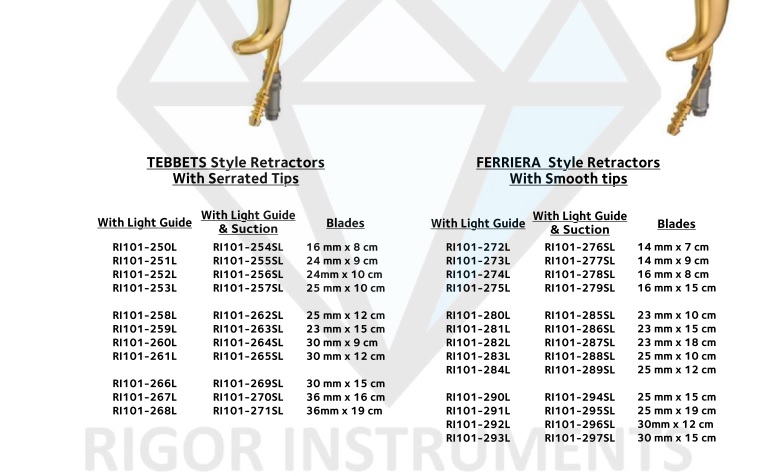 Fiber Optic Tebbet Style Retractor with Serrated Tips (Interchangeable Light Guide)