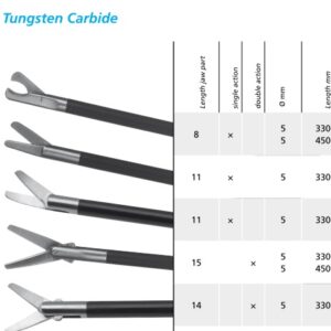 Hook Scissors - Scissors Without Tungsten Carbide