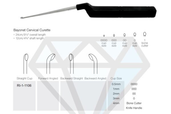 Bayonet Cervical Curette Straight, Backward Straight, Forward Angled, Backward Angled