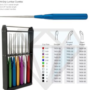 Light-Grip Lumbar Curette Straight, Forward Angled, Down Angled – Neuro Surgical Instrument