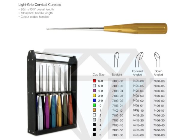 Light-Grip Spinal Cervical Curette Straight, Forward Angled, Down Angled – Neuro Surgical Instrument