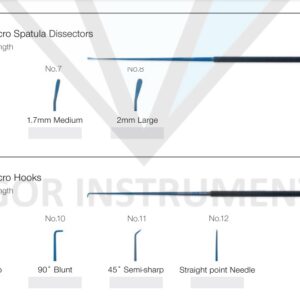 Titanium Micro Spatula Dissectors – Neuro Surgical Instrument