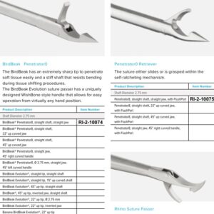 BirdBeak Penetrators and Penetrator Retrievers