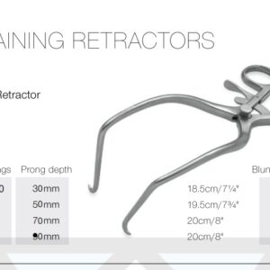 Gelpy Laminectomy Retractor