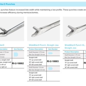 Wide Biter Punch Shaft Diameter 2.75mm Straight Bite Size 2.8mm Straight Shaft – Arthroscopic Surgical Instrument