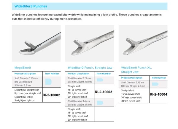 Wide Biter Punch Shaft Diameter 2.75mm Straight Bite Size 2.8mm Straight Shaft – Arthroscopic Surgical Instrument