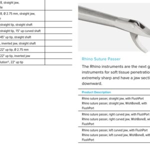 Rhino Suture Passer