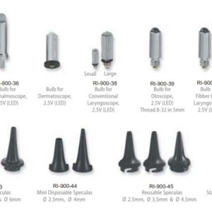 Reusable Specula, Disposable Specula