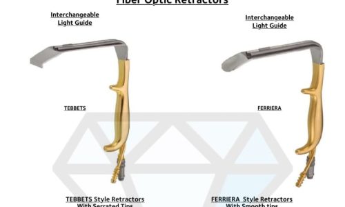 Fiber Optic Tebbet Style Retractor with Serrated Tips (Interchangeable Light Guide)